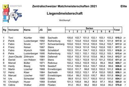 Bild "News:Rangliste_Zentralschweizer_Matchmeisterschaften_2021.pdf.jpg"