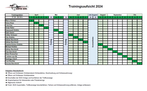 Bild "Verein:Trainingsaufsicht_2024.jpg"